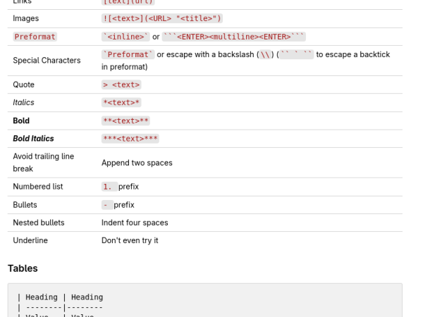 -My Markdown Cheat&nbsp;Sheet